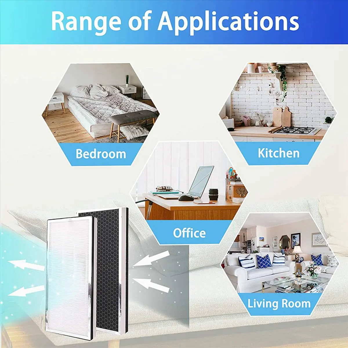 

2 фильтра для очистителей воздуха Medify Air MA-40, MA-40A и MA-40B с 3-ступенчатым H13 HEPA-фильтром, аналог детали ME-40