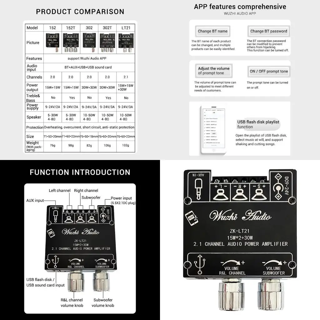 Practical Bluetooth… - image