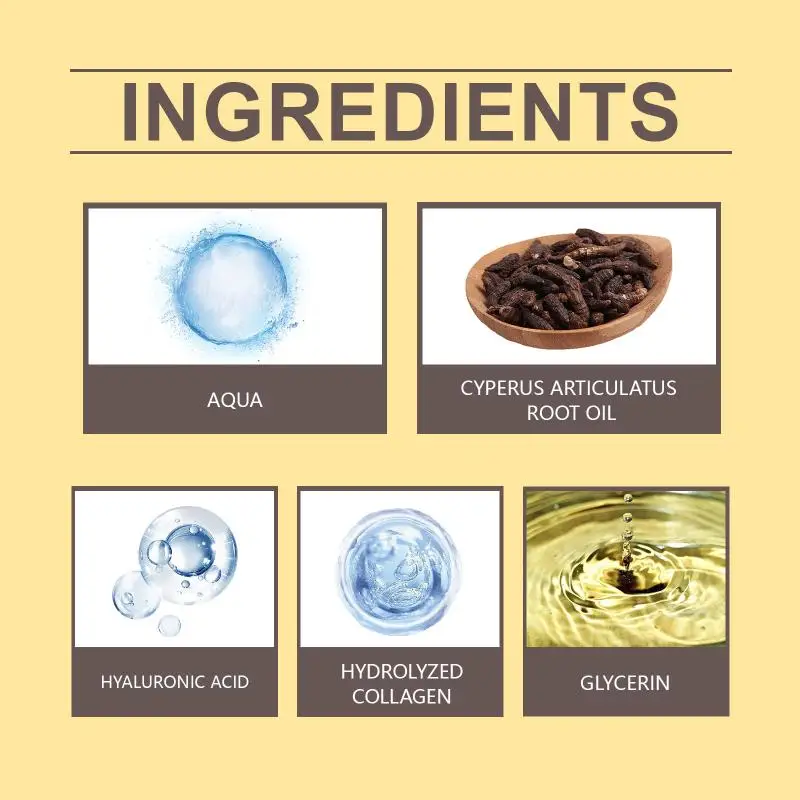 Cyperus Oleum Hair Growth Inhibiting Oil-Gentle Body Hair Removal Smooth Skin Body Hair Removal and Skin Moisturizing Oil
