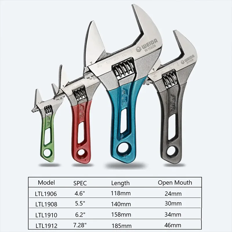 Thumbnail 2 - #9 Best Adjustable Spanner Wrenches to Buy In 2026