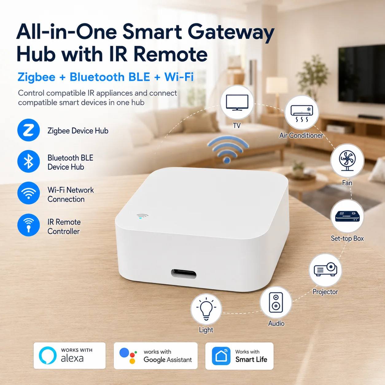 Inteligentny hub do inteligentnego domu, brama, pilot na podczerwień, Zigbee, Wi-Fi, BLE, sterowanie głosowe, kompatybilny z Alexa i Google Home, automatyzacja. — zdjęcie produktu 2
