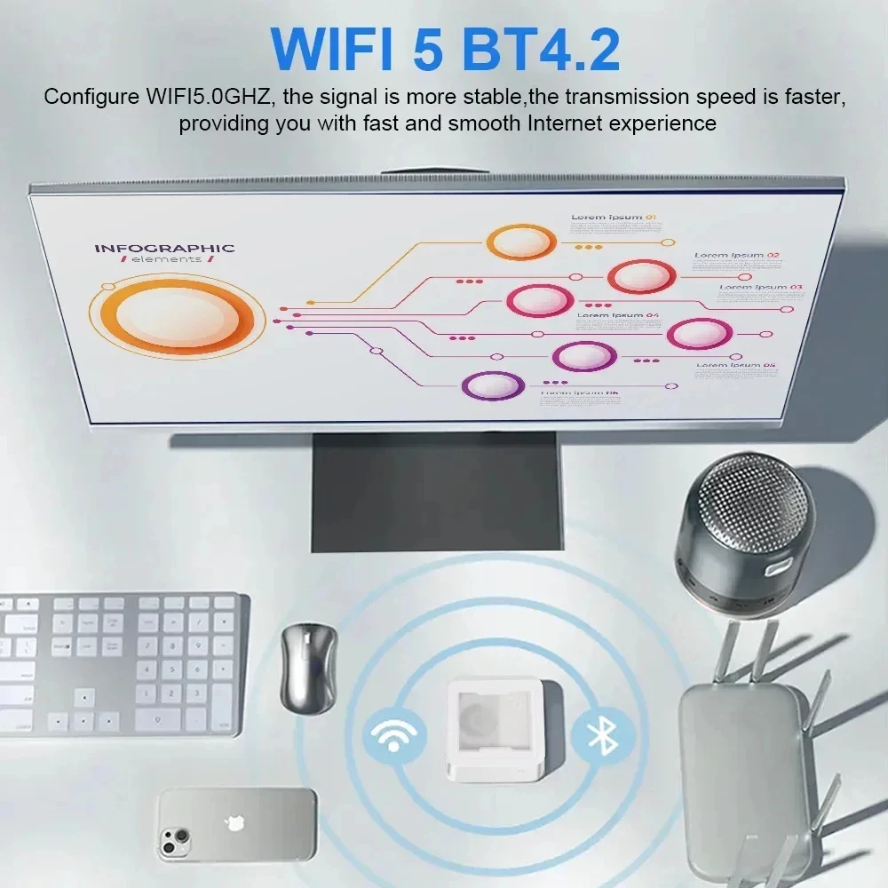 SZBOX Ren2000 S25 2500U S27 2700U Ren3000 S35 3550H S37 3750H كمبيوتر صغير DDR4 WiFi5 BT4.2 ويندوز 11 برو كمبيوتر مكتبي مكتبي