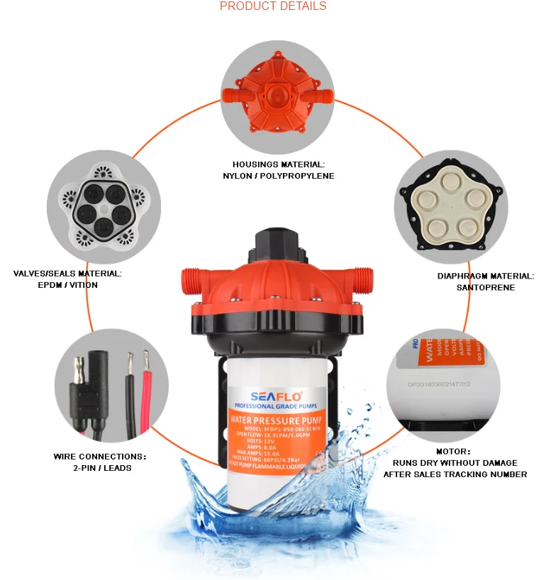 5.0gpm 70psi Pompa Air Tekanan Tinggi 12V 24 Volt Dc Kapal Laut Laut RV Pompa Diafragma Listrik Surya 12 Volt Pompa Air