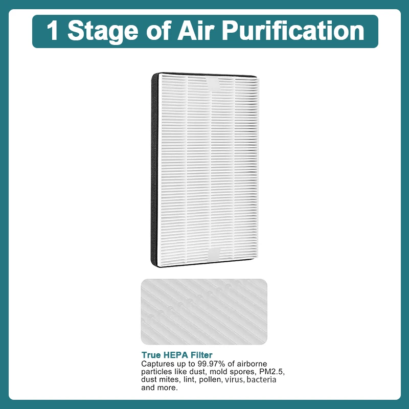 F1 H13 HEPA Replacement Filter Compatible 3M Filtrete Room Air Purifier FAP-C01-F1,FAP-T02-F1, FAP-C01BA-G1,FAP-T02WA-G1,2 Pack