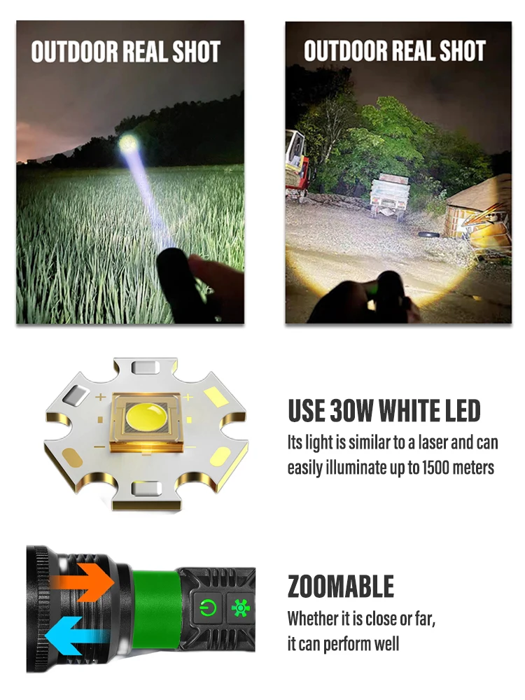 30W Wick LED Flashlight High Power Torch with and Double Side Lights Lighting Distance 1500M Waterproof Tactical Hunting Lights