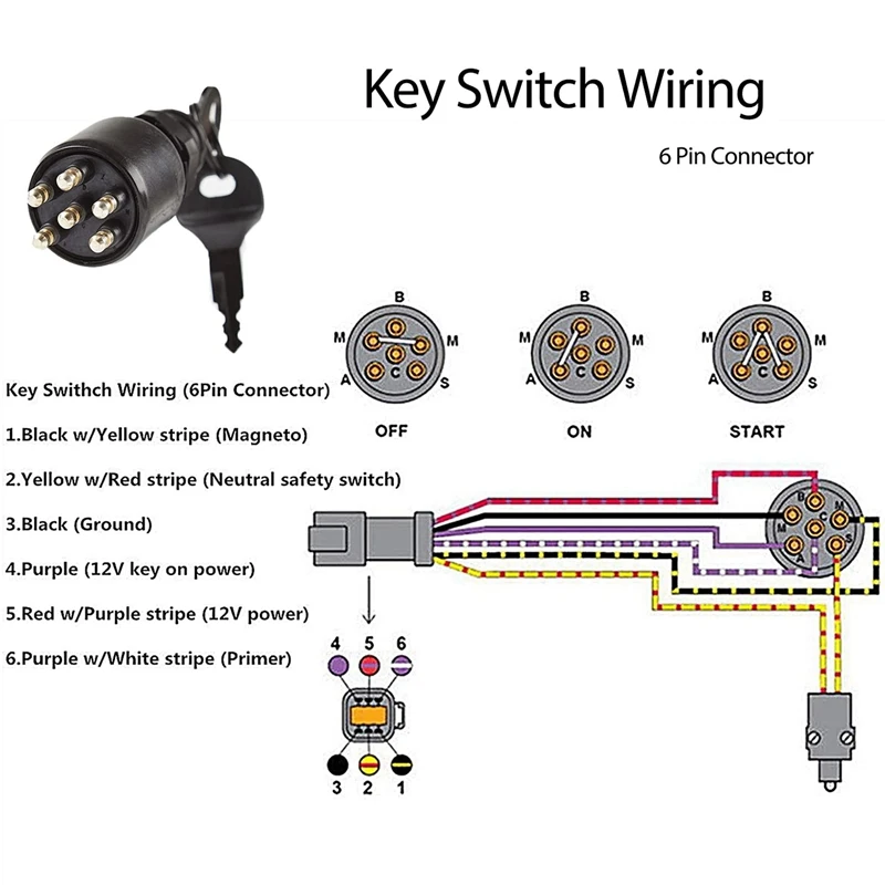 2X Ignition Switch Key Safety Lanyard Lock Assembly For OMC BRP 1996 Up Johnson Evinrude 5005801 For Evinrude Johnson