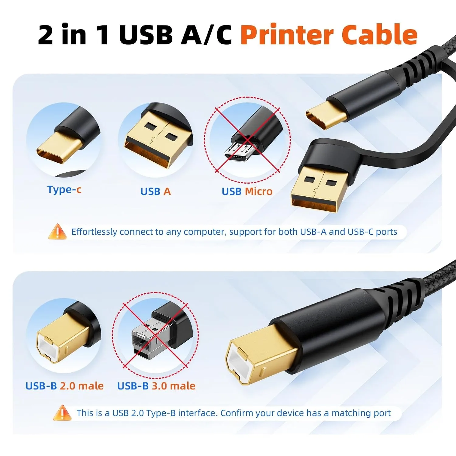 2‑in‑1 USB‑A & USB‑C to USB‑B Printer MIDI Cable Nylon Braided 480Mbps Data Cord for Laptop Canon HP Brother Epson DJ Keyboard