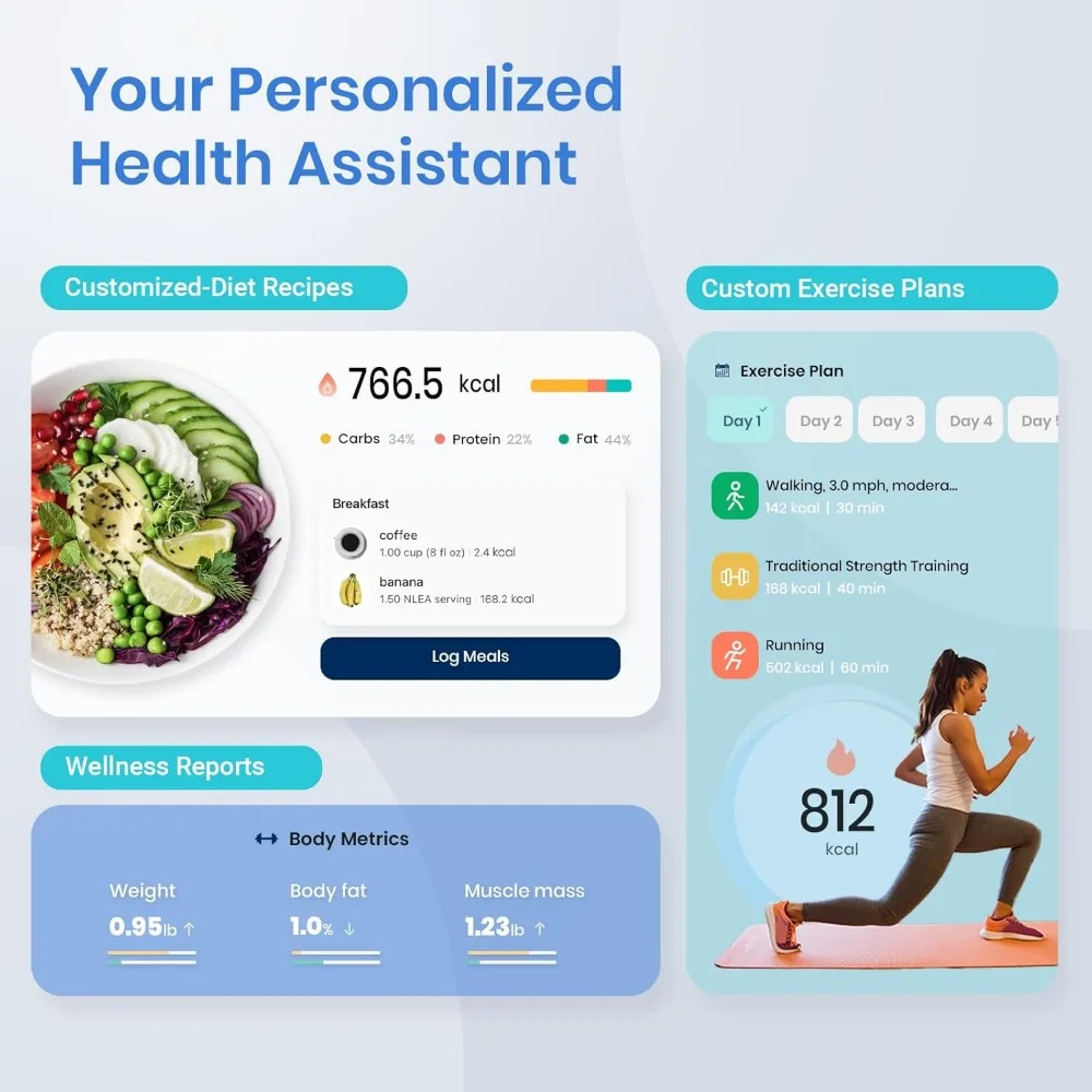 مقياس الجسم الرقمي الذكي مع تحليل نسبة الدهون في مؤشر كتلة الجسم، مزامنة تطبيق بلوتوث لتتبع اللياقة البدنية، سعة 400 رطل