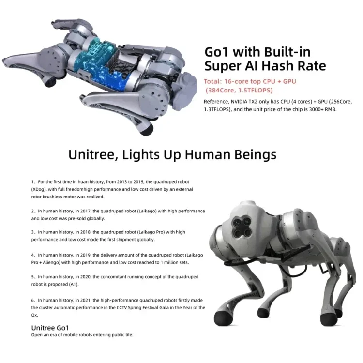 Unitree Go1 Air Intelligence unitree b1 Roboter Hundespielzeug Künstliche Intelligenz begleitende Technologie Hund unitree Roboterhund