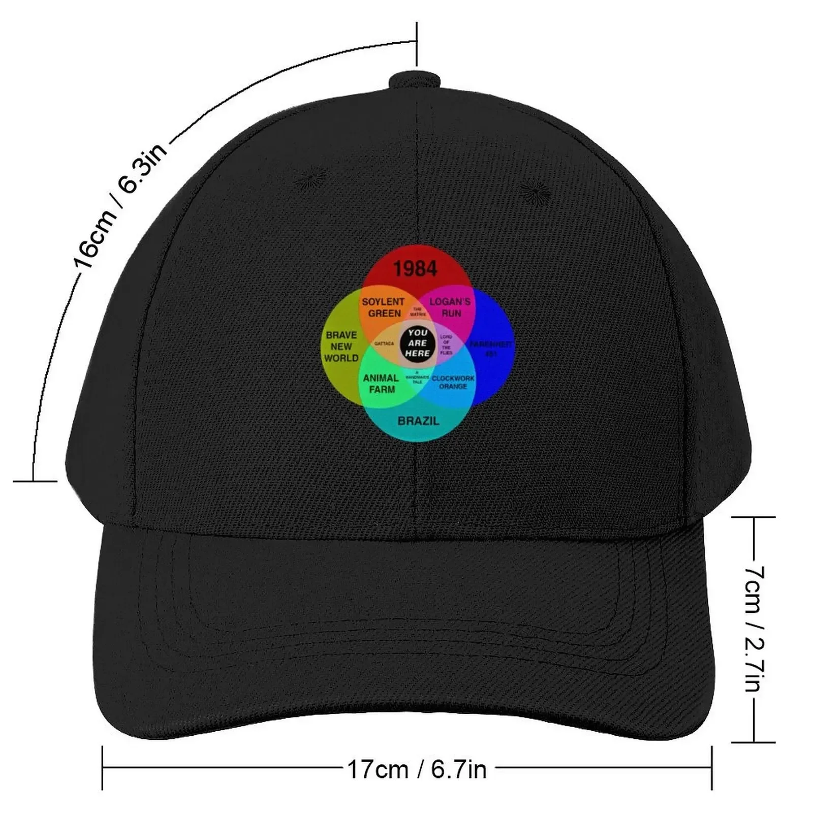 dystopian Venn diagram you are here Baseball Cap Hood Anime Beach Outing Women's Hats Men's