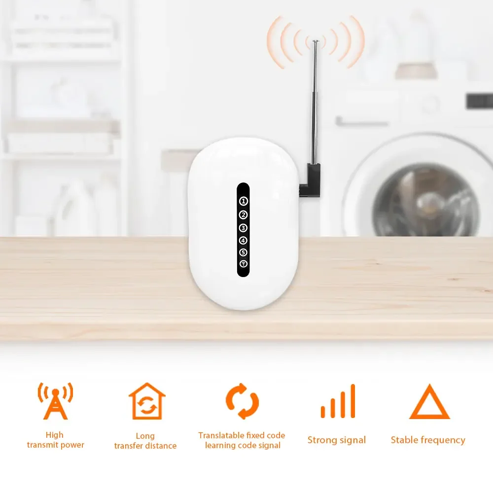 ACJ 433MHz Signal Extender Long Range Booster Strong Signal Barrier-free Through Walls For Home Alarm Security System