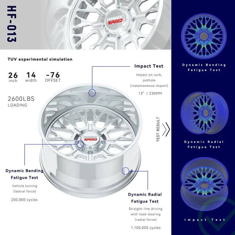 Forgex Custom 8x180 8x165.1 24 26 28 Inch Dish Lip Concave Alloy Rims Forged Wheels for Truck F150 Silverado 2500 RAM