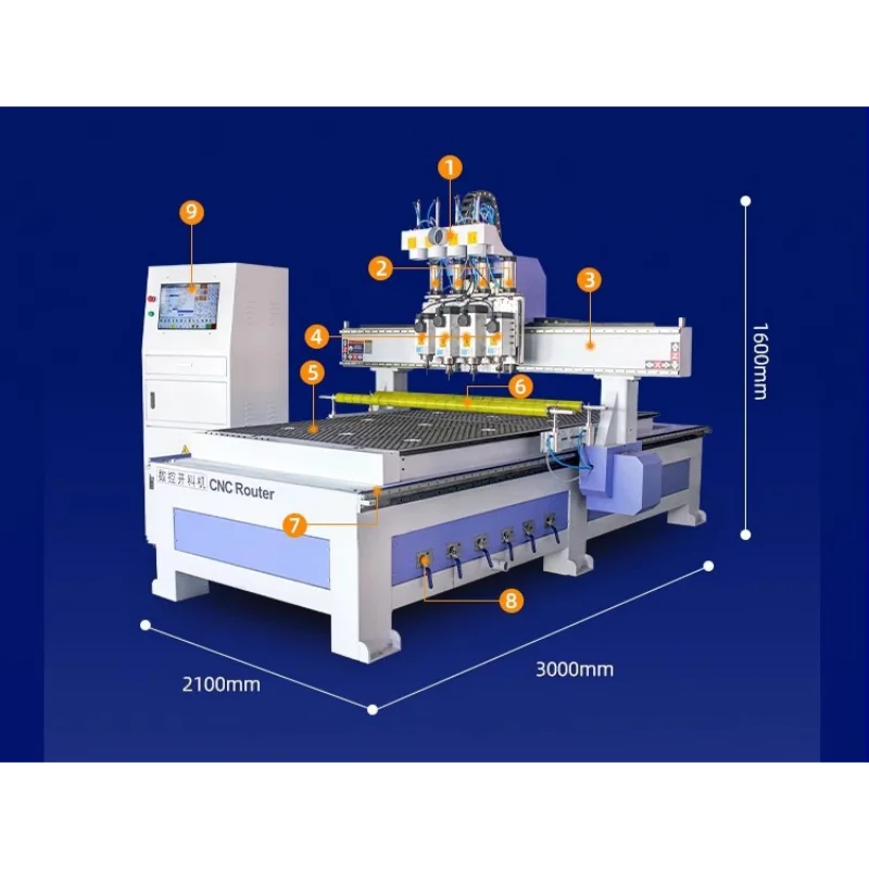 Fabriek directe verkoop Cnc graveermachine Atc Cnc router Router Machine Houtbewerking Carving Desktop Cnc-machine