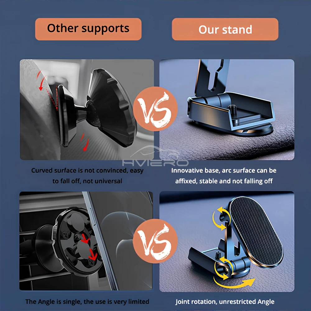 Car Stand Smooth Rotation 360°Metal Magnetic Folding Magnet Designed Second To Install for IPhone Xiaomi Holder GPS Navigation