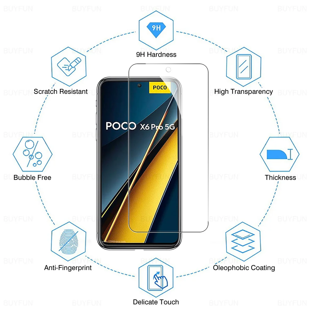 2Pcs Pretective Glass For Xiaomi Poco X6 Pro 5G Screen Protector For Xiaomi Poco X6 5G PocoX6 X6pro X6 Pro Clear Film 6.67\