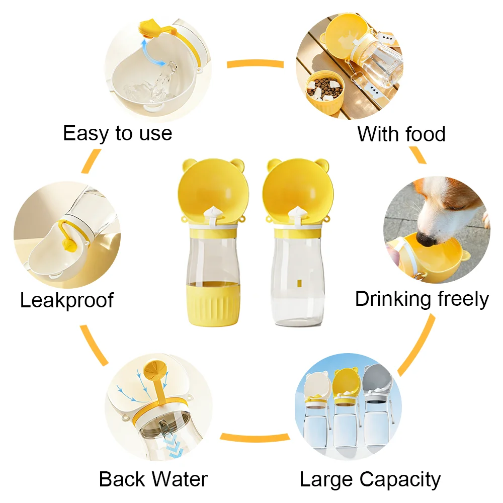 Thumbnail 2 - #11 Portable Puppy Water Bottles Comparison Guide