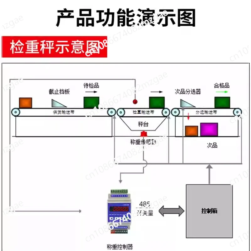 TDA-10B High-precision rail-type weight transmitter instrument weighing signal amplifier weighing module RS485