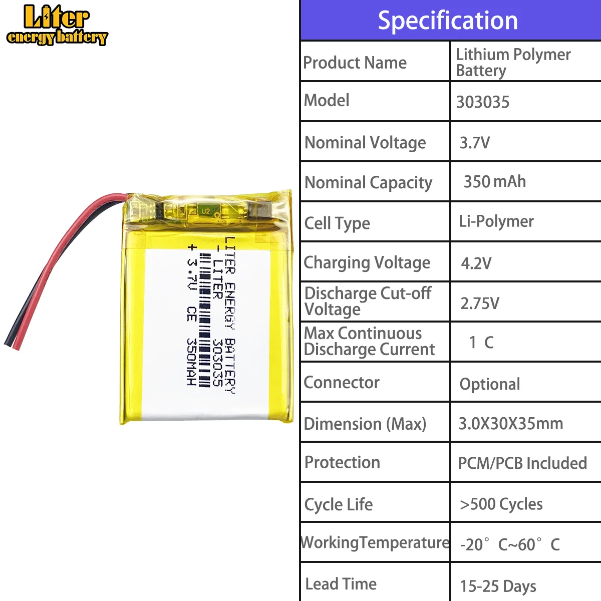303035 350mah 303040 450mah 303048 400mah 303080 850mah 303442 400mah  3.7V polymer lithium battery | Multiple capacity