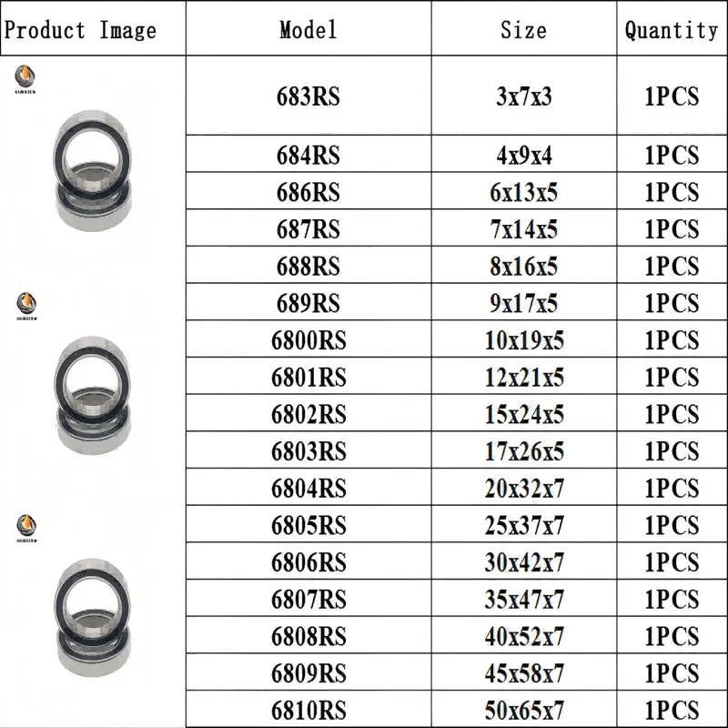 

1PCS Bearing Micro Motor Precision Instrument Toy 683RS 3x7x3 mm 52100 Chromium Steel (GCr15) P0 Grade 684RS 686RS 687RS