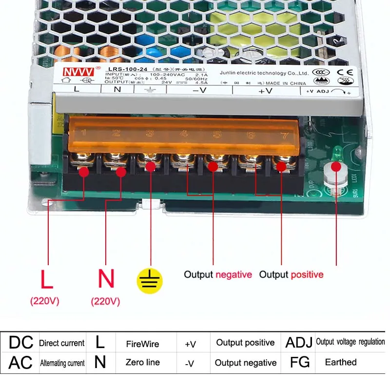 LED Lighting Transformer AC 110V~220V To DC 5V 12V 24V Switching Power Supply 1A 2A 3A 5A 10A 15A 20A 25A 30A 40A 50A led Driver