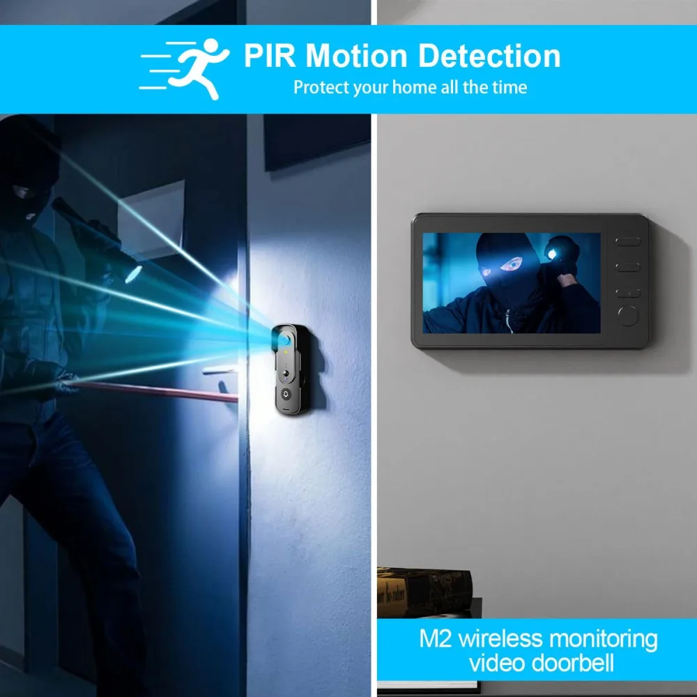 M2 Home Video Doorbell 2-way Voice Call Human Detection 1080 P HD Pixels 160-degree Ultra-wide-angle Lens Infrared Night Vision