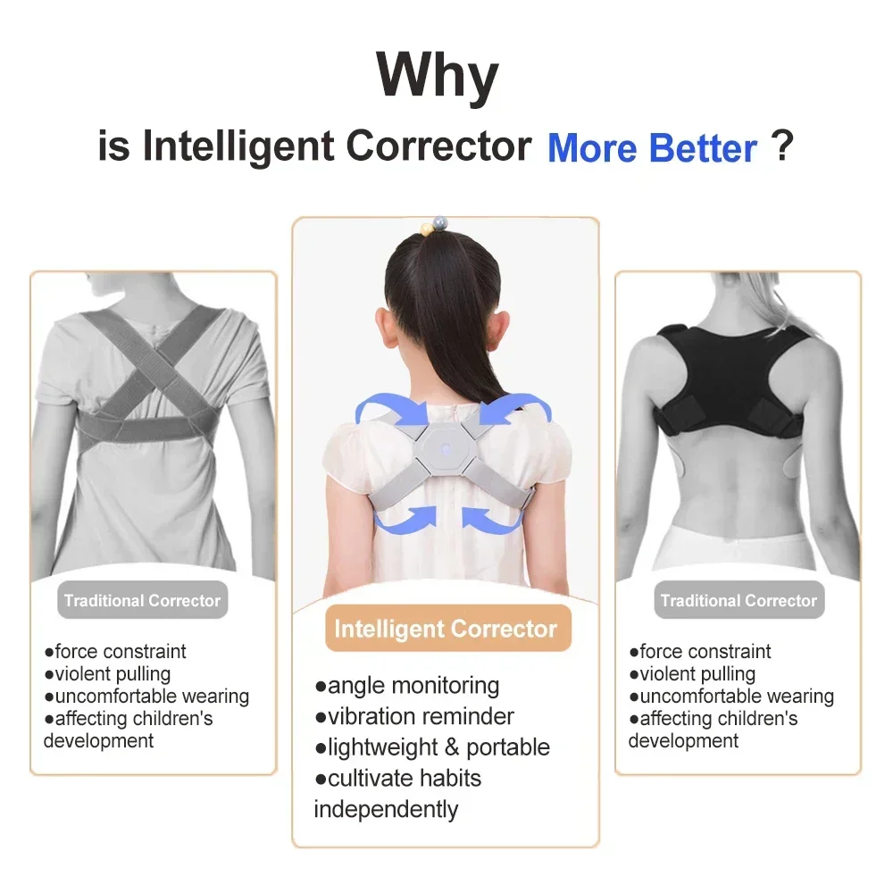 Smart Posture Correction Device Postural Training Corrector Adults Children Intelligent Vibration Reminder Realtime Monitoring