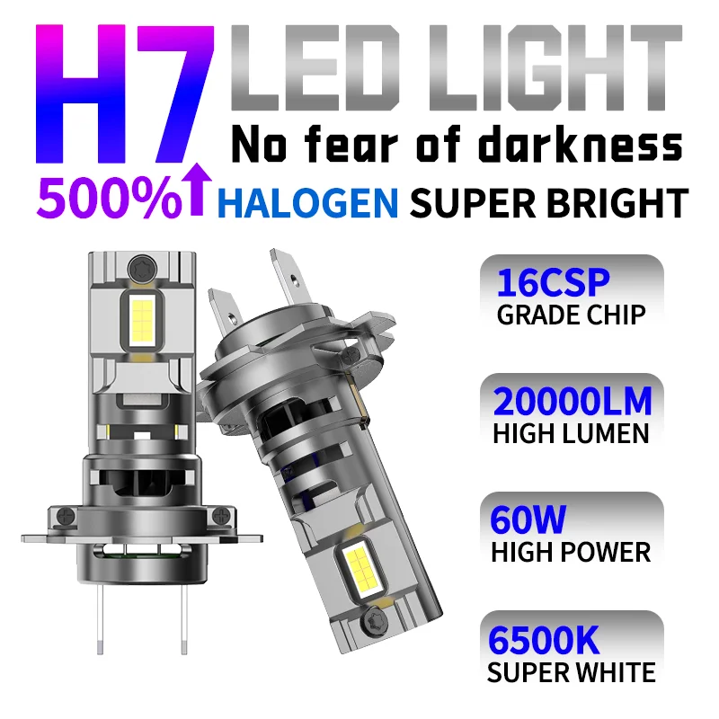 

Лампы для автомобильных фар головного света H4, H7, H11, 9005, 9006, 1:1, мини-турболампа, 60 Вт, CSP-чипы, беспроводные лампы для автомобиля, 6500K, белый, 12 В