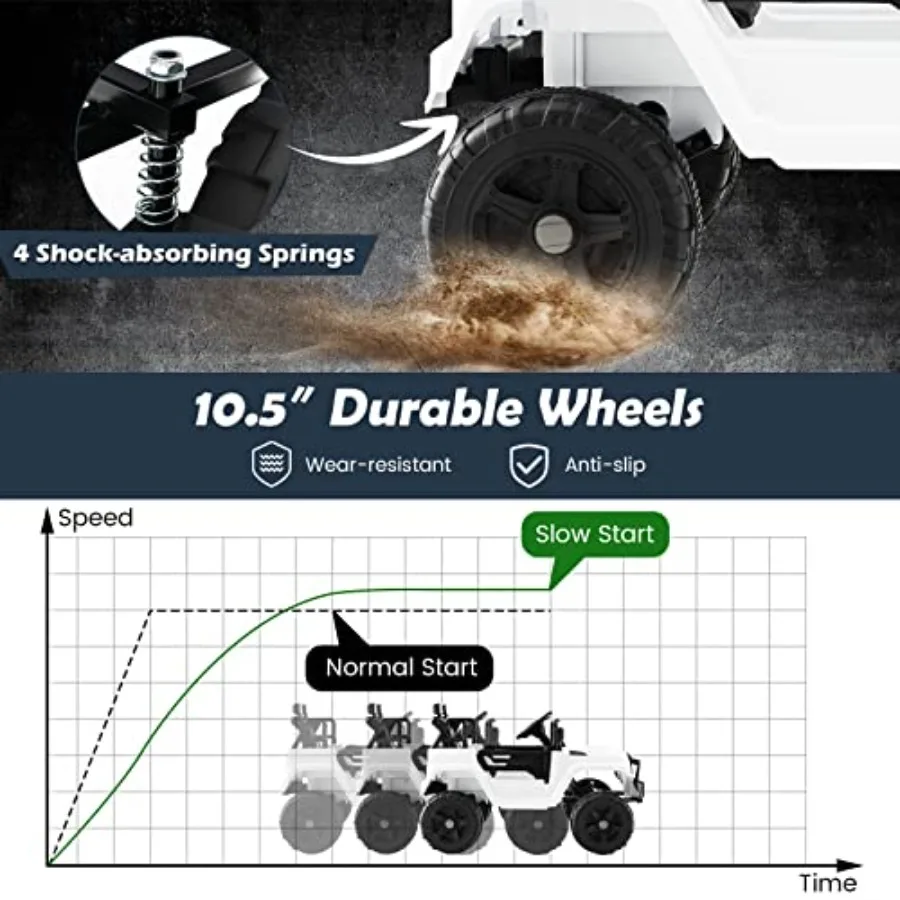 รถของเล่นเด็กขับได้ ใช้แบตเตอรี่ 12V พร้อมรีโมทคอนโทรล ระบบกันสะเทือนแบบสปริง ไฟหน้า ลำโพงเพลง แตร รองรับ MP3 ช่องเสียบ USB และ Aux