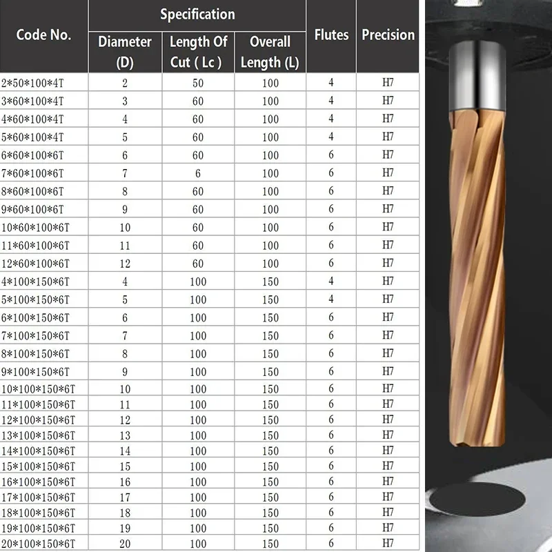 SLUGB 100 مللي متر 150 مللي متر آلة كربيد مخرطة HRC60 المغلفة دوامة الأخدود التسامح H7 تصلح الصلب المعادن القاطع CNC تحول حفرة