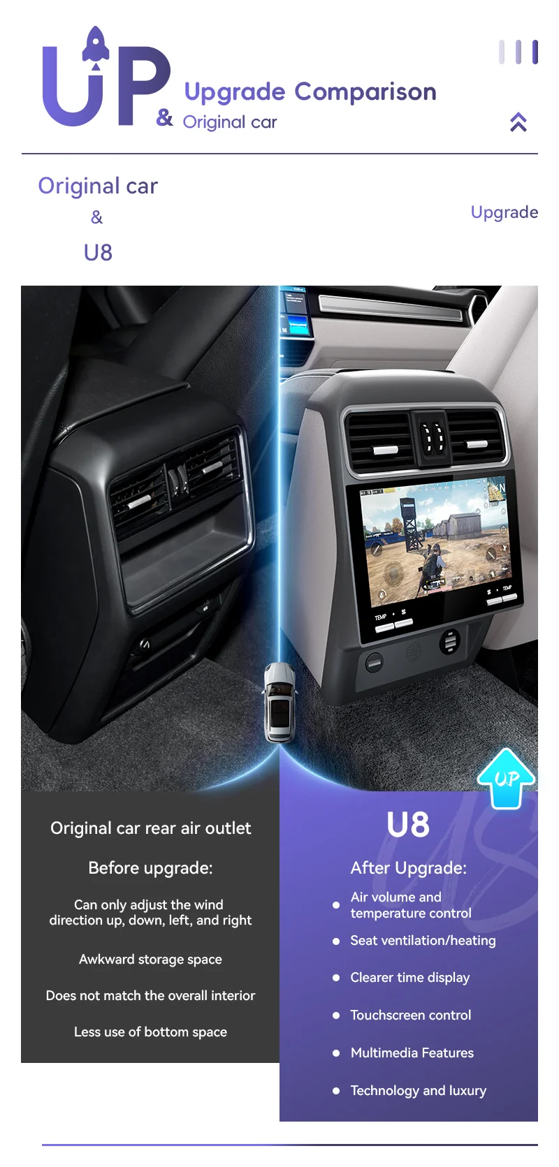 Multimídia do carro do banco traseiro de 9,5 polegadas para Porsche Cayenne 2018-2023