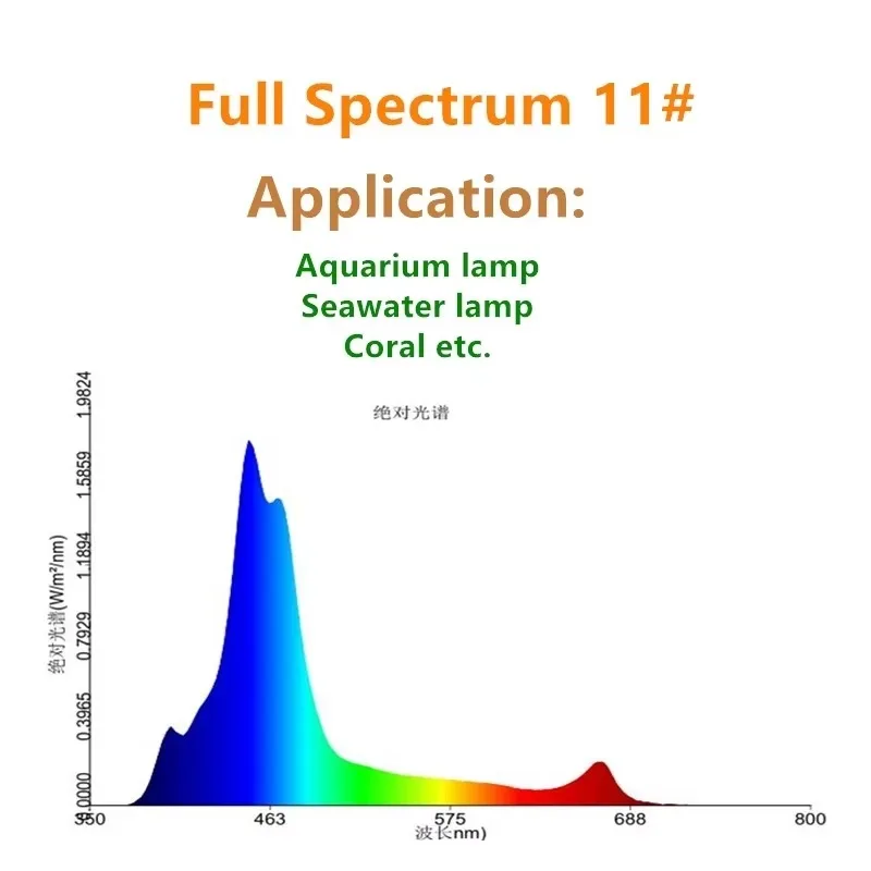 Led Saltwater Aquarium Lighting High Power Full Spectrum 30W 50W 70w 100W LED Grow Light Coral Plants