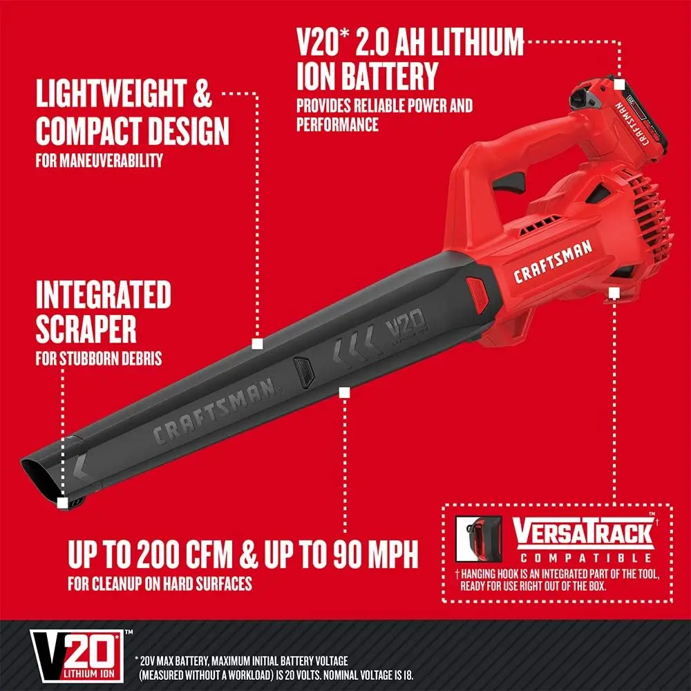 20V MAX Cordless Leaf Blower Kit with Battery & Charger Included (CMCBL710D1) Red