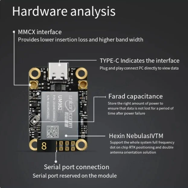 OEM Base station high precision GPS Development Kit replace UM982 UM980 UM960 GNSS RTK ZED-F9P board