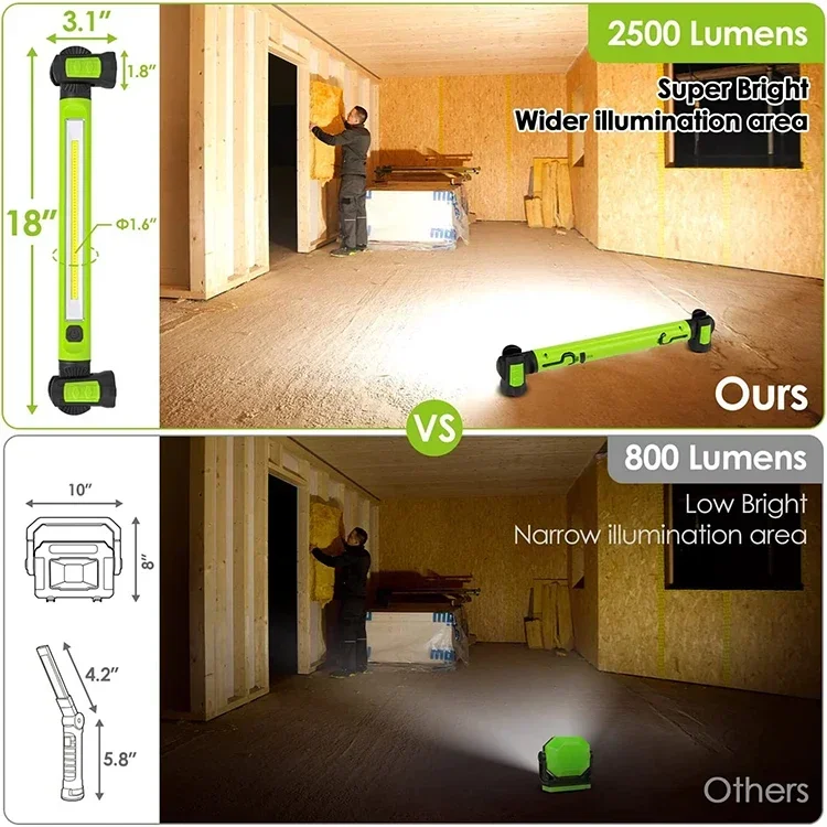 For  Cordless rechargeable magnetic light-emitting diode with hook, under hood work light