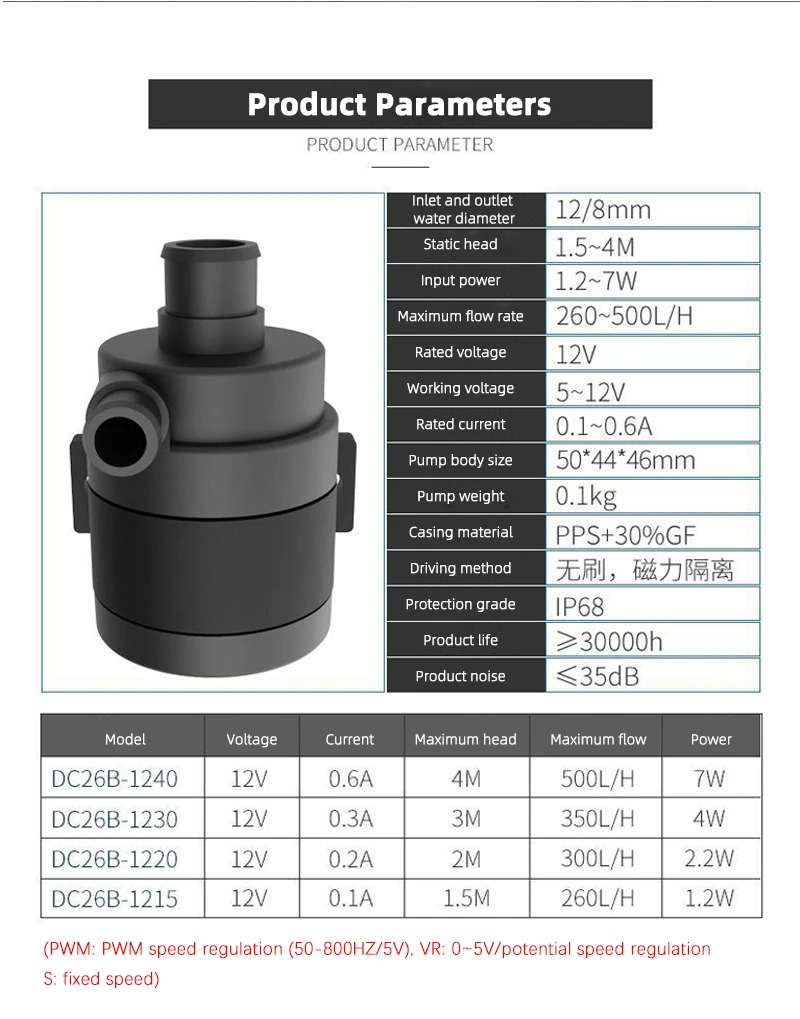 Pompa zanurzeniowa bezszczotkowa Faradyi High Quality Micro Circulation 12V DC DC26B, ultra cicha, do domu, kuchni, łazienki, pompy filtracyjne