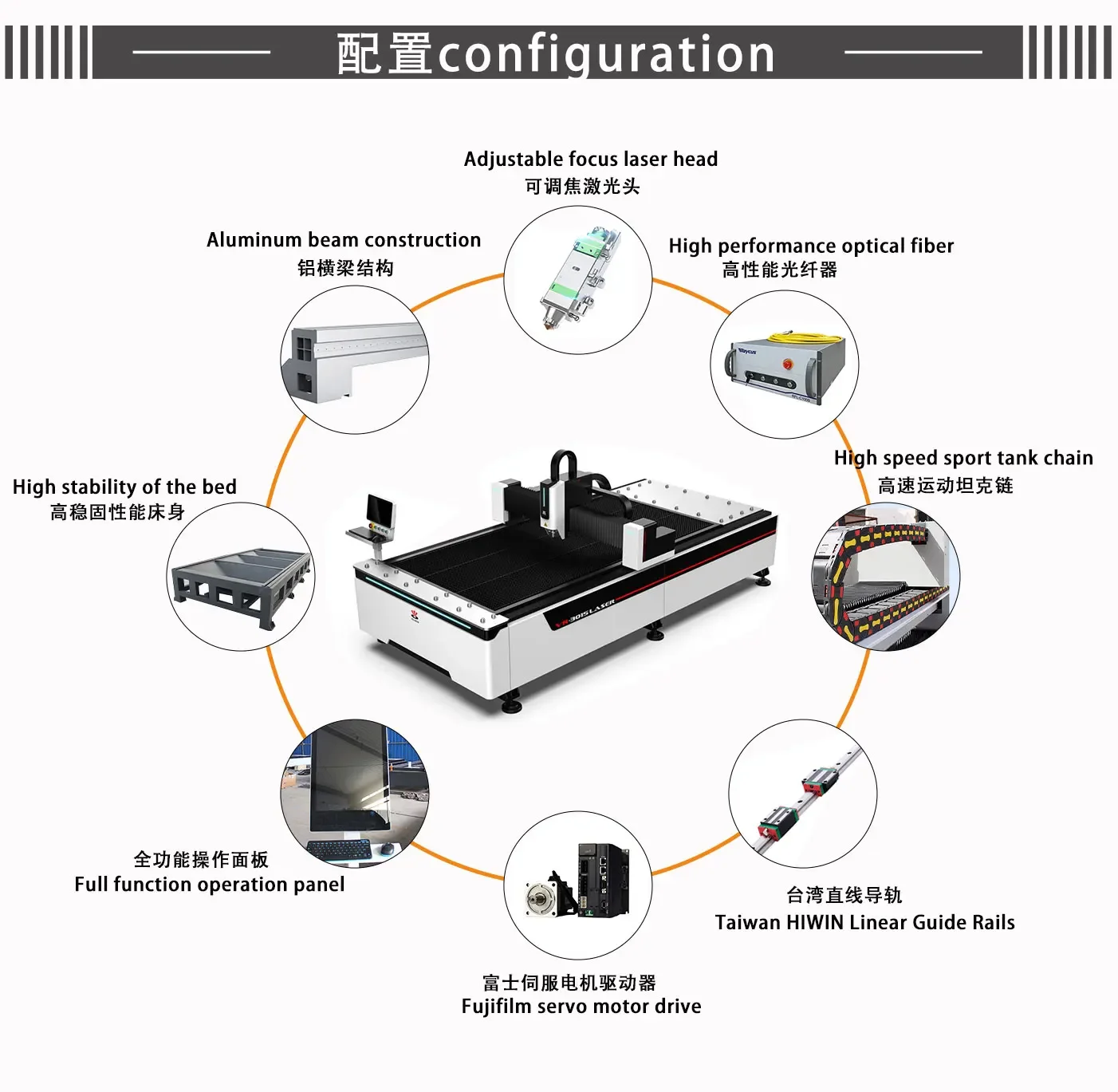 2024 LASER MAX 1kw laser for metal cutting 1kw sheet metal 3000w 3015 cnc fiber laser metal cutting machine