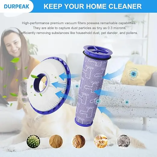 Предварительный и постфильтр для пылесосов Dyson DC41, DC65, DC66, UP13, UP20, UP30 Animal Ball, артикул. 920769-01 & 920640-01