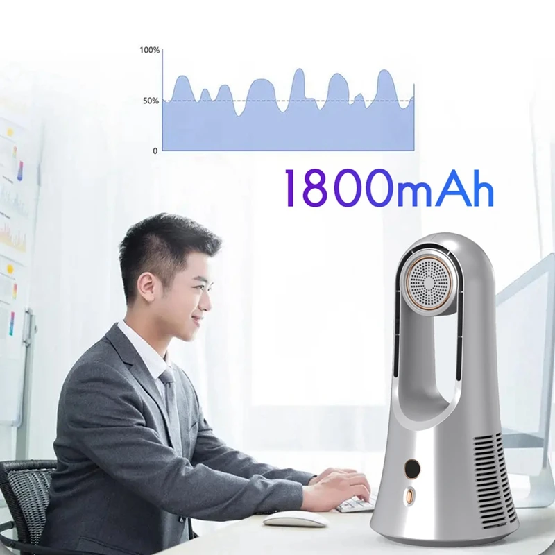 Aroma Bladeless Air Conditioner Fan 1800Mah Li-Ion Battery 6-Speed Adjustable Efficient Endurance Fan