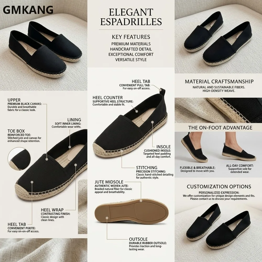 Women's Closed Toe Espadrilles Breathable Canvas Slip On Comfort Walking Shoes Outdoor Beach Daily Casual Flat