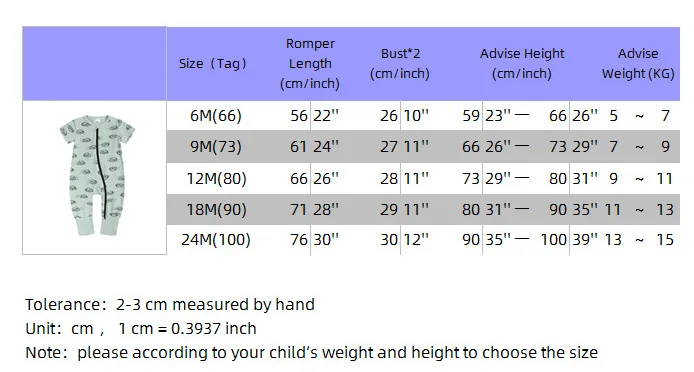 Essentials Kids Tales Sommer Kleinkind Jungen Kleidung Baby Mädchen Schlafanzug Reißverschluss Strampler Baumwolle O-Ausschnitt Kurzarm Body 3-24M – Detail 1