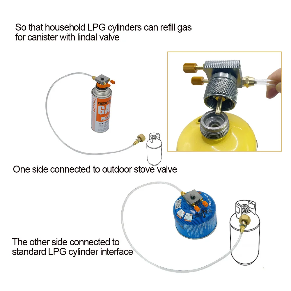 Адаптер для наполнения баллона газовой плиты для кемпинга на открытом воздухе, адаптер для сброса давления в бензобаке, переходник, переходник для