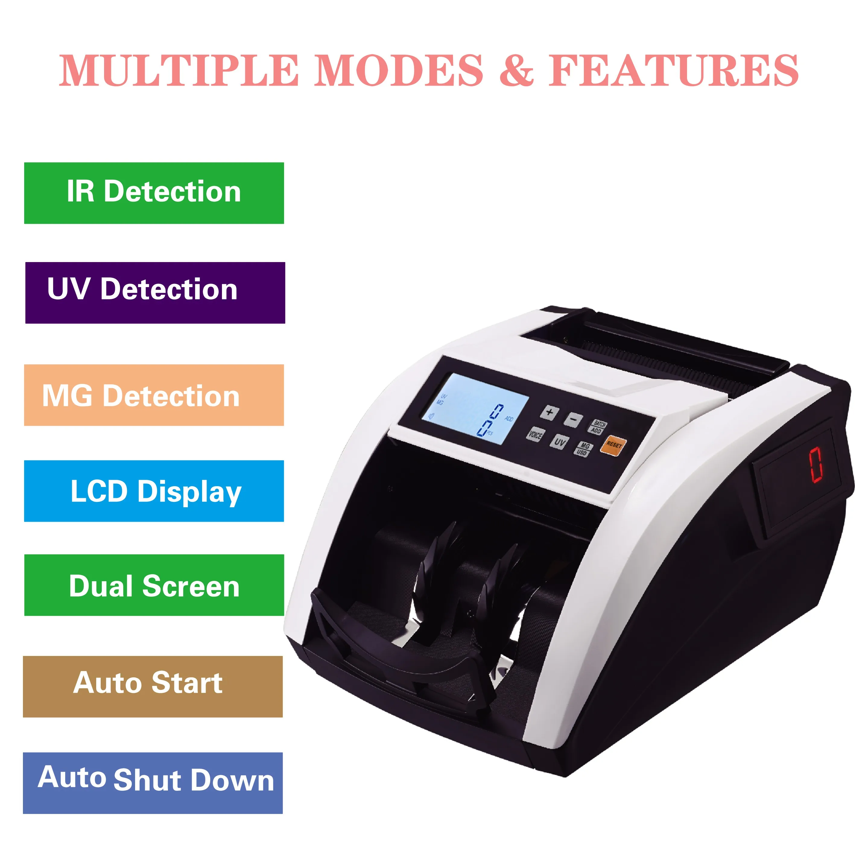 Huaen-Comptage de billets de banque, technologie de détection IR UV MG, détection multi-devises, affichage à double écran