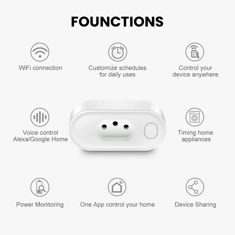 Tuya Smart WiFi Plug 16A مقبس برازيلي مع شاشة طاقة، مع منفذ تحكم ذكي بصوت التوقيت، يعمل مع Google home alexa