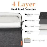 Laptop Computer Shoulder Bag Handbag Waterproof Briefcase Man Women 13 14 15.6 16 17 inch Bags for Macbook Air Samsung Accessory - Image 5