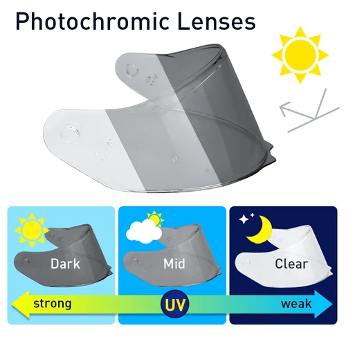 Imagen 2 del producto Lente fotocromática necesita visor para Stinger muestra 560 casco Viewfin accesorios de motocicleta casco amplificador decoración