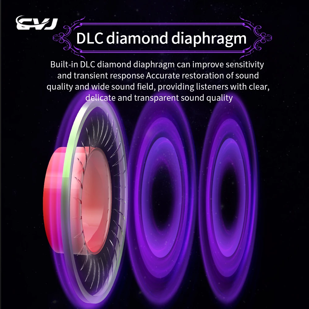 CVJ Night Elf Dual-Channel 3 Dynamic Driver In-Ear HIFI Headphones High-Quality Earbuds with High-Quality Silver-Plated Cable