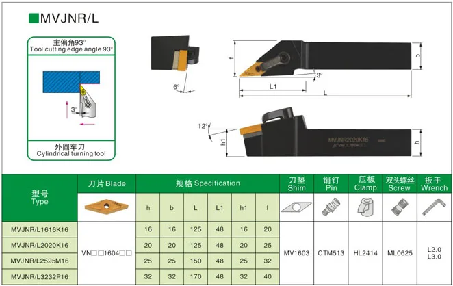 1PCS MVJNR1616K16 MVJNR2020K16 MVJNR2525M16 CNC Cylindrical Tool Holder 93 ° for Lathe Cutting Tools VNMG Series Cutting Tools