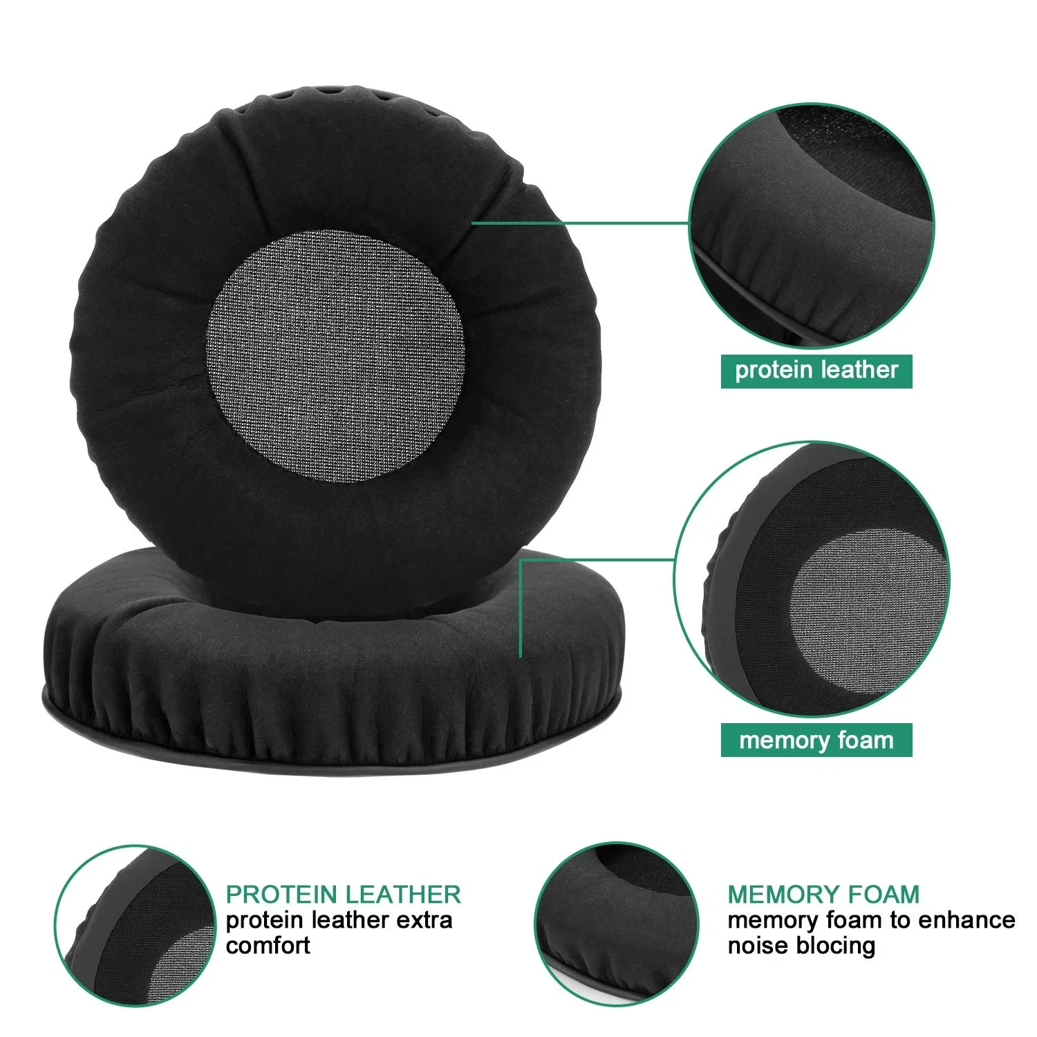 Replacement Earpads Earmuffs Ear Pads Cushions Cups For Sennheiser Urbanite XL Wireless Wired Over On Ear Headphones