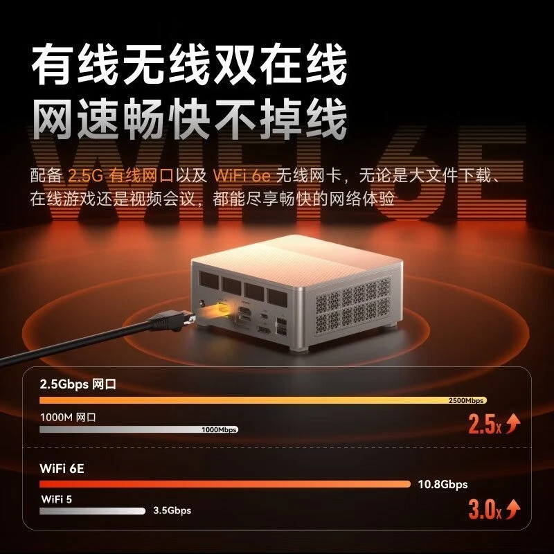 High-performance 3A e-sports flagship