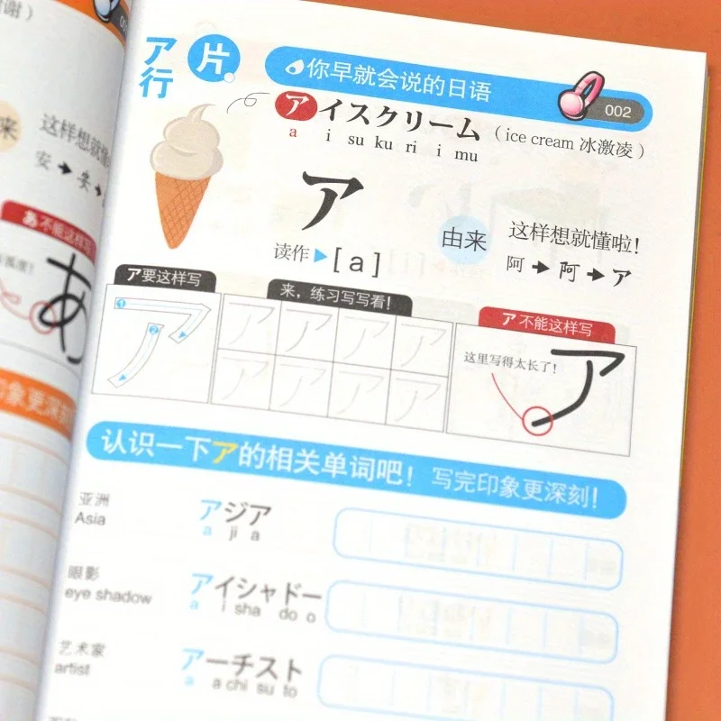 Введение в японский Zero Basic